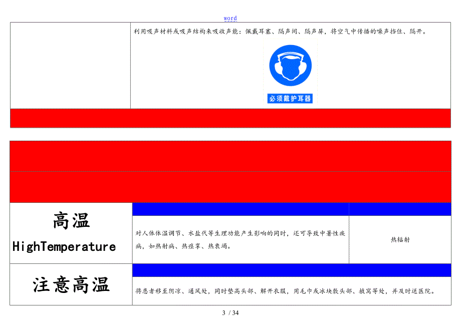 职业危害告知卡全套_第3页