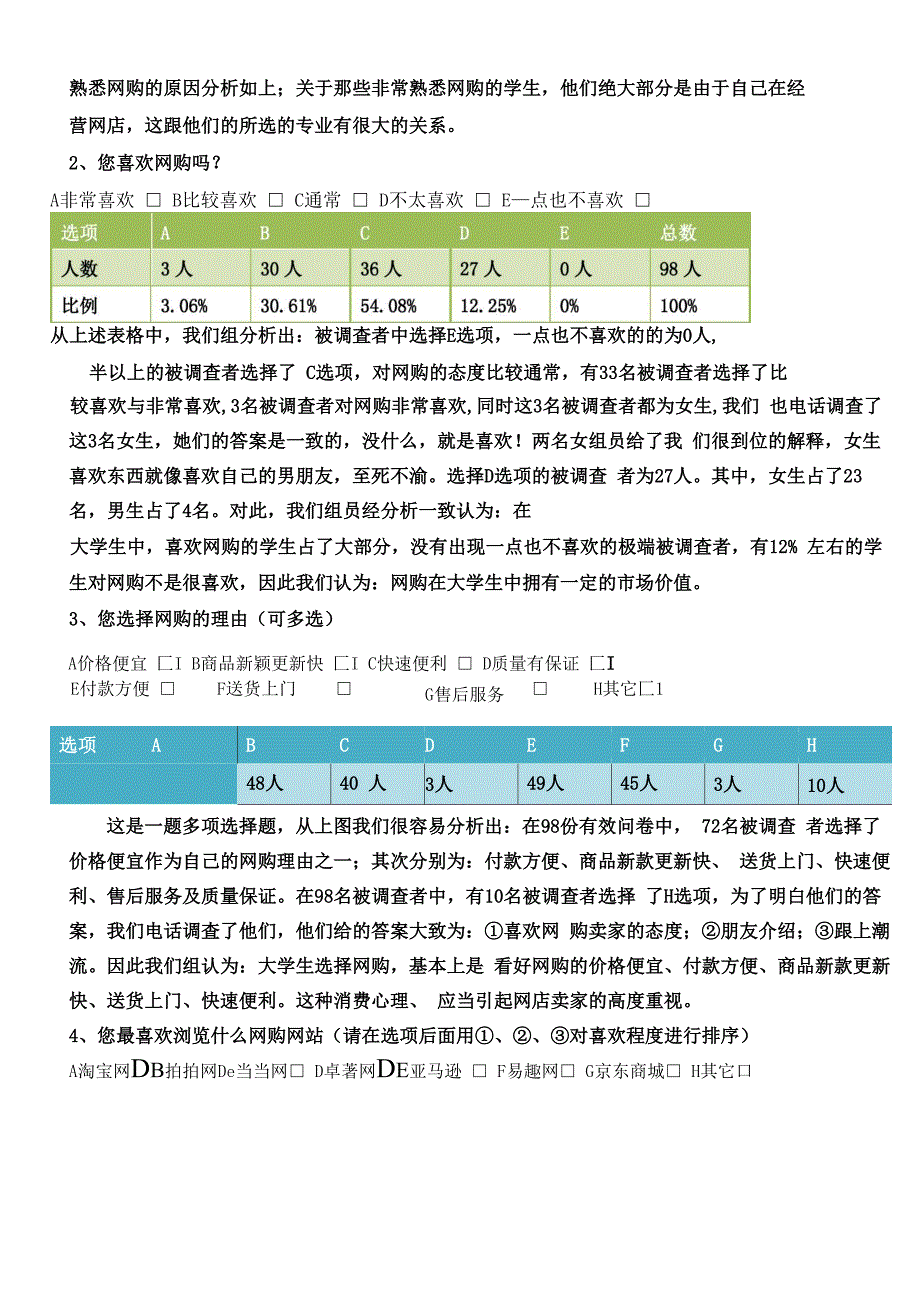 大学生网购习惯调查问卷_第3页