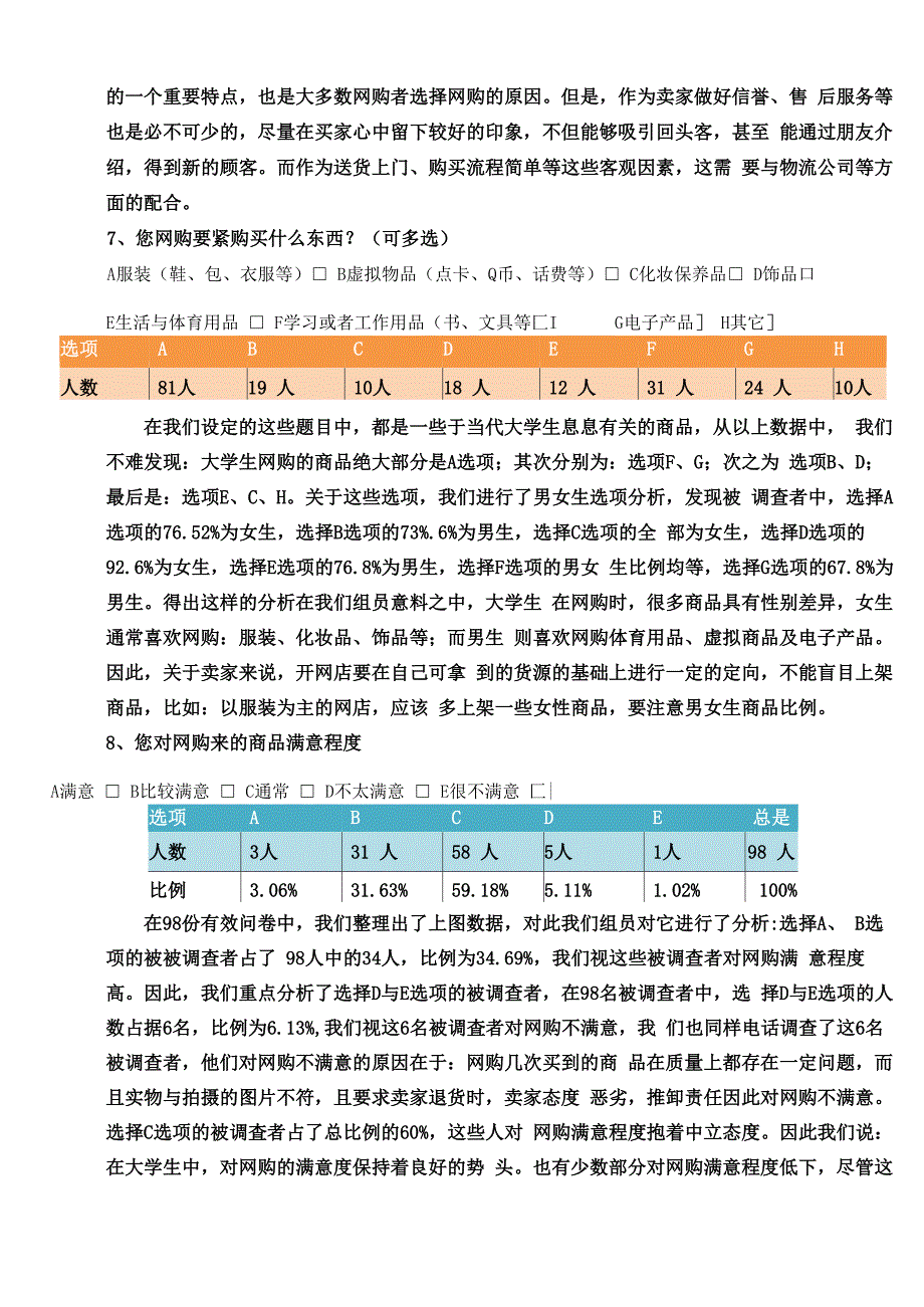 大学生网购习惯调查问卷_第5页