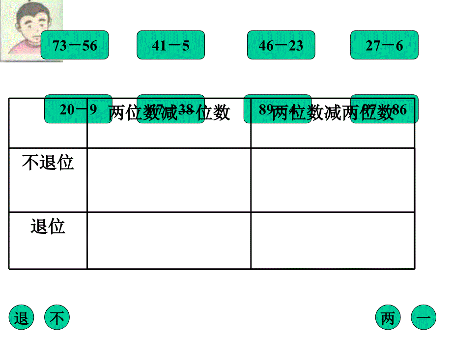 一年级下册数学课件-7.5 整理与提高两位数加法 ▏沪教版(共14张PPT)_第2页