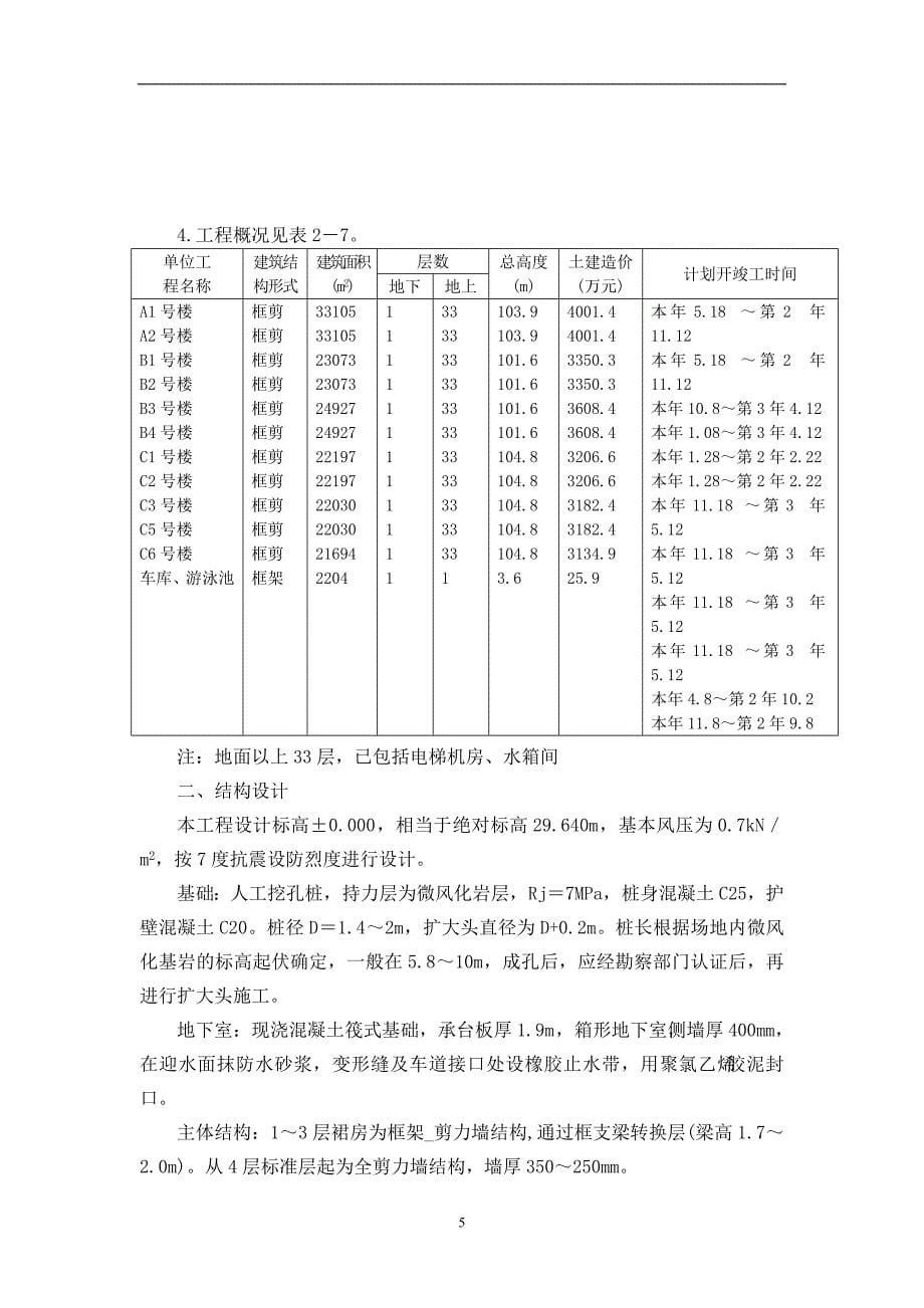 《施工组织方案范文》11幢33层的高级豪华高层商住楼施工组织设计_第5页