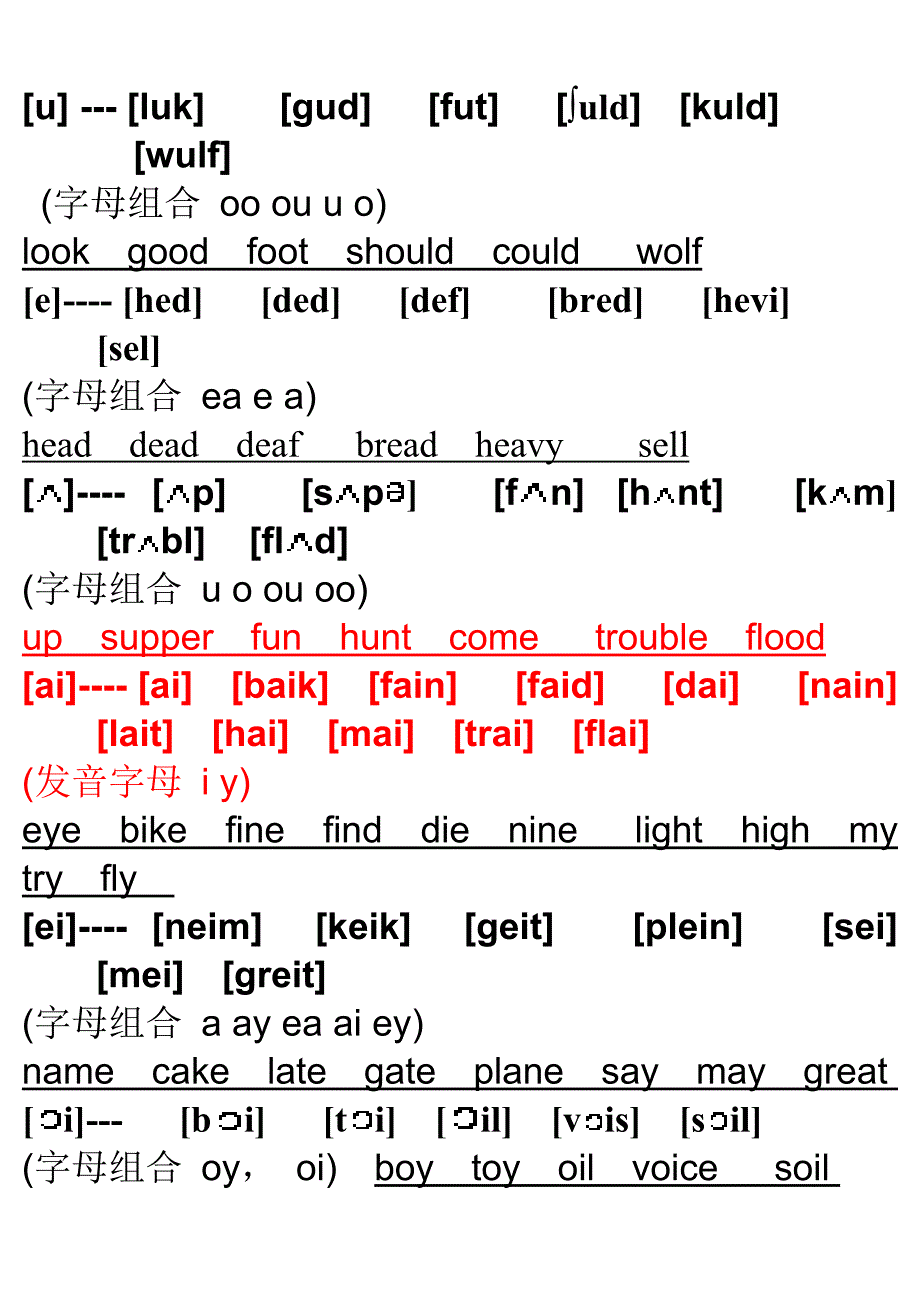 音标学习好上课_第3页