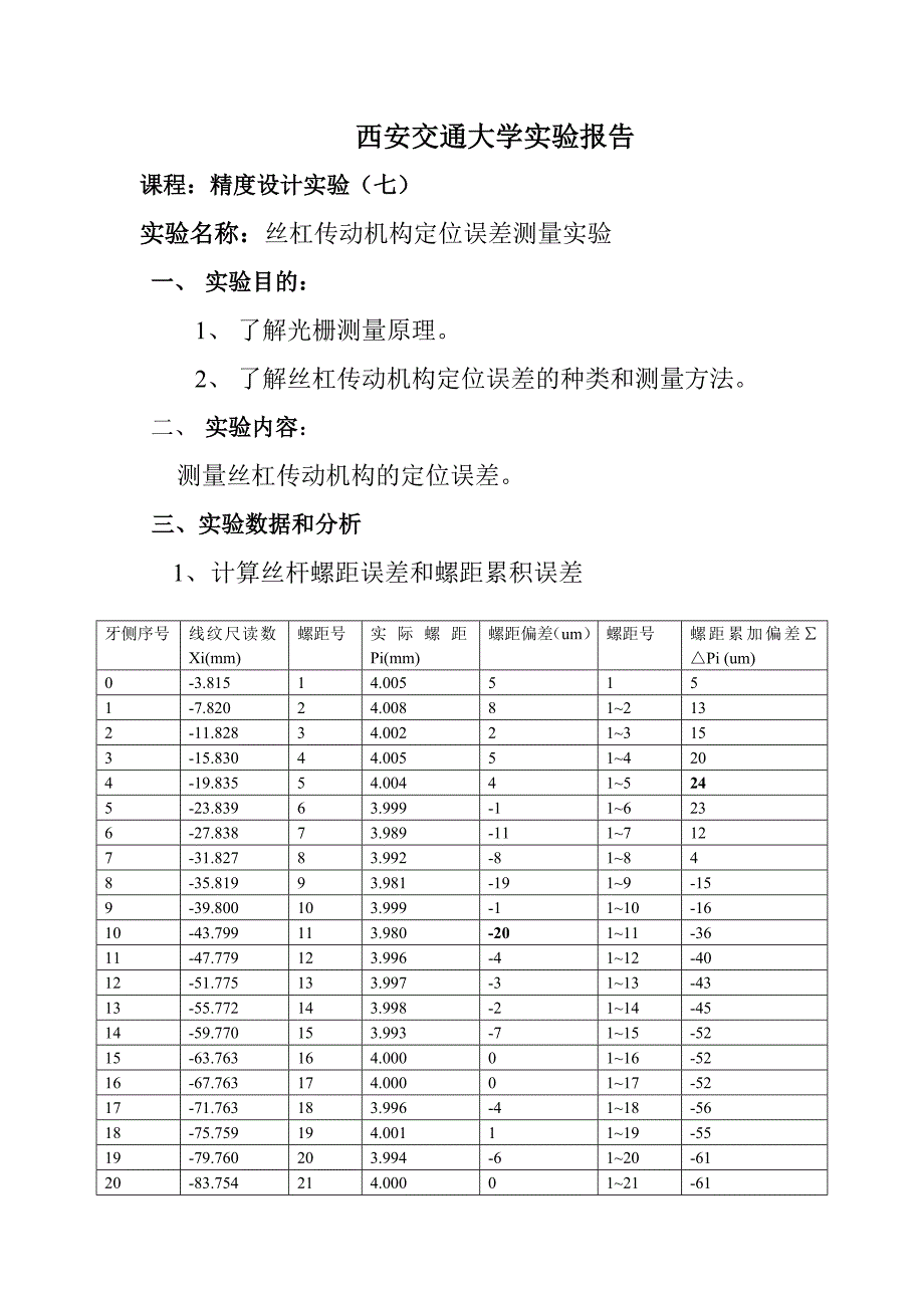 机械精度设计实验报告_第1页