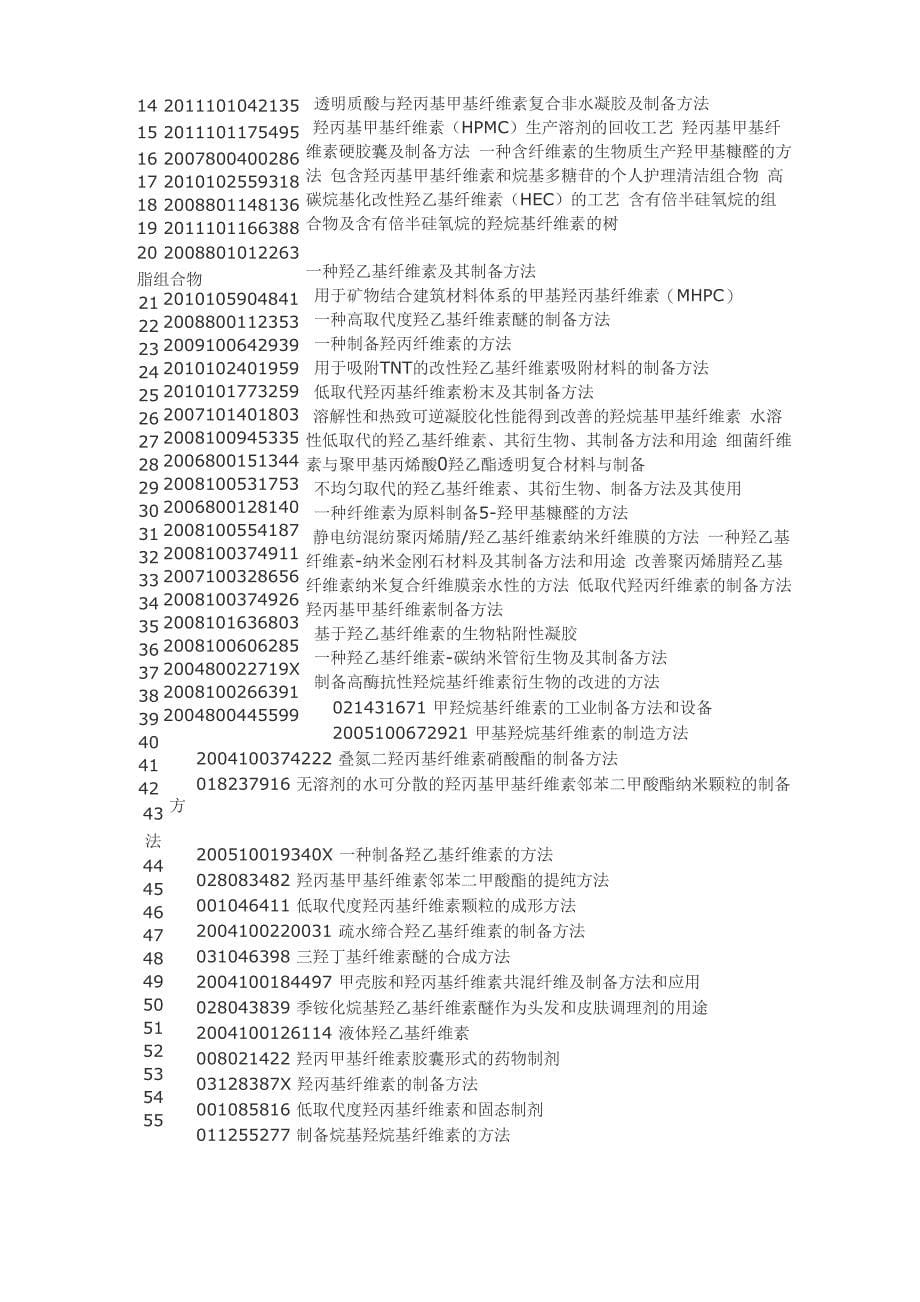 羟丙基甲基纤维素生产工艺_第5页