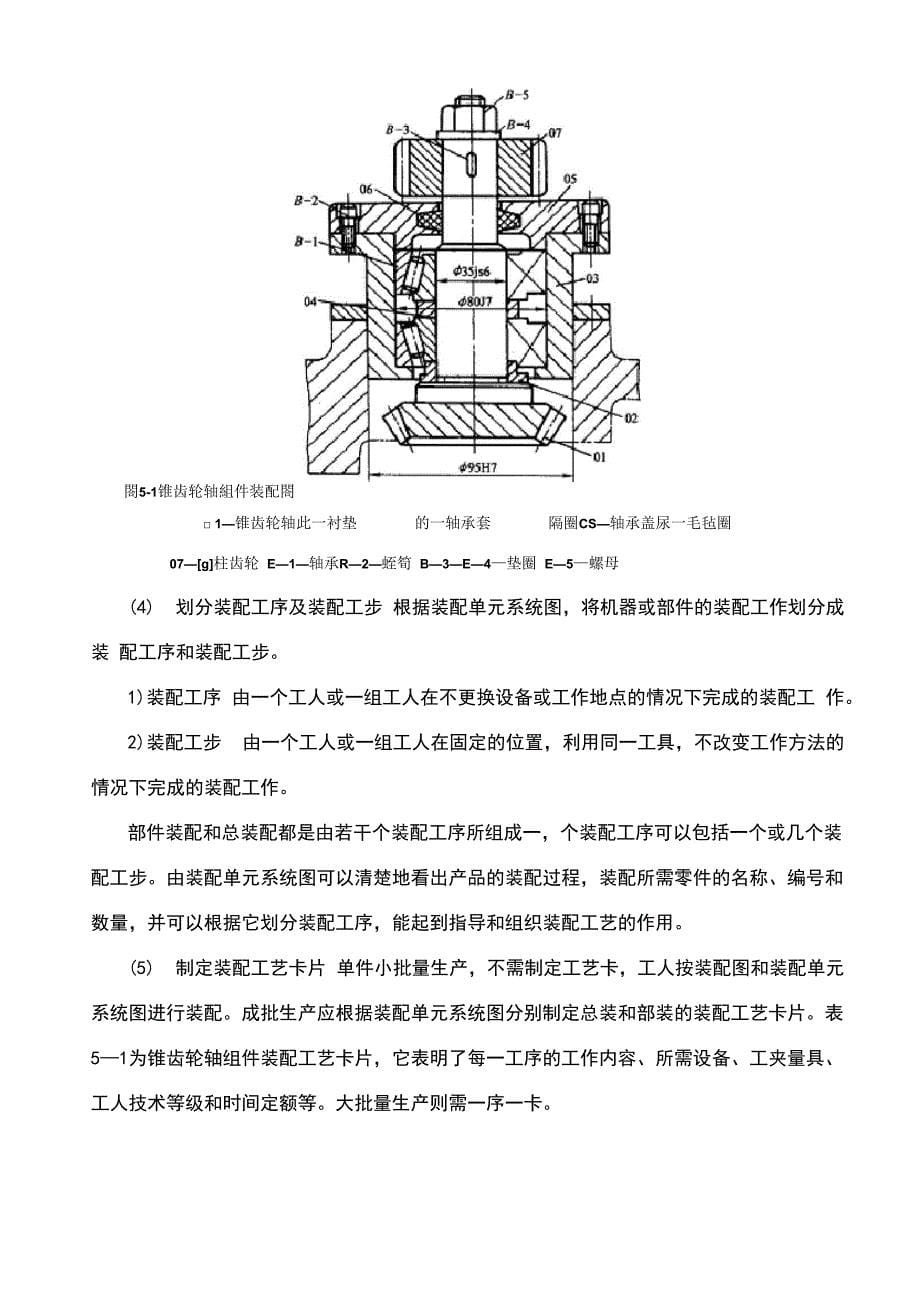 第五章21 装配基本知识_第5页