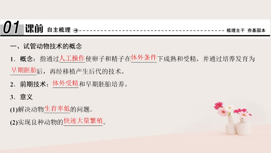 高中生物专题3胚胎工程3.2体外受精和早期胚胎培养课件新人教版选修3_第4页