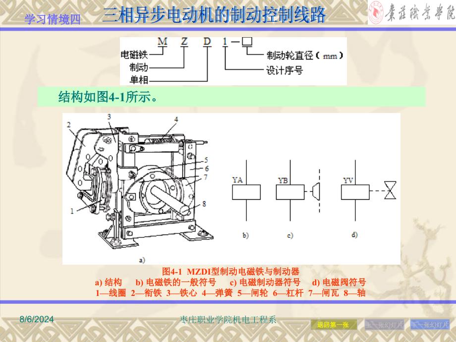 PPT4三相异步电动机制动控制线路解析_第4页