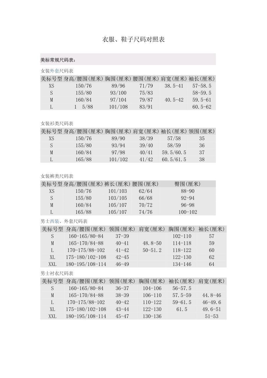 个人收集实用的衣服、鞋子尺码对照表_第1页