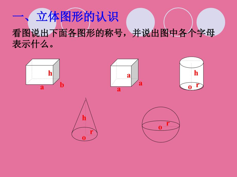 六年级数学下册总复习立体图形ppt课件_第1页