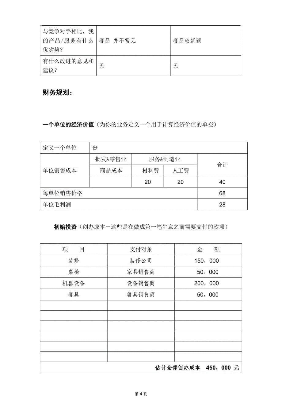 三时三餐韩国料理店创业计划书.doc_第5页