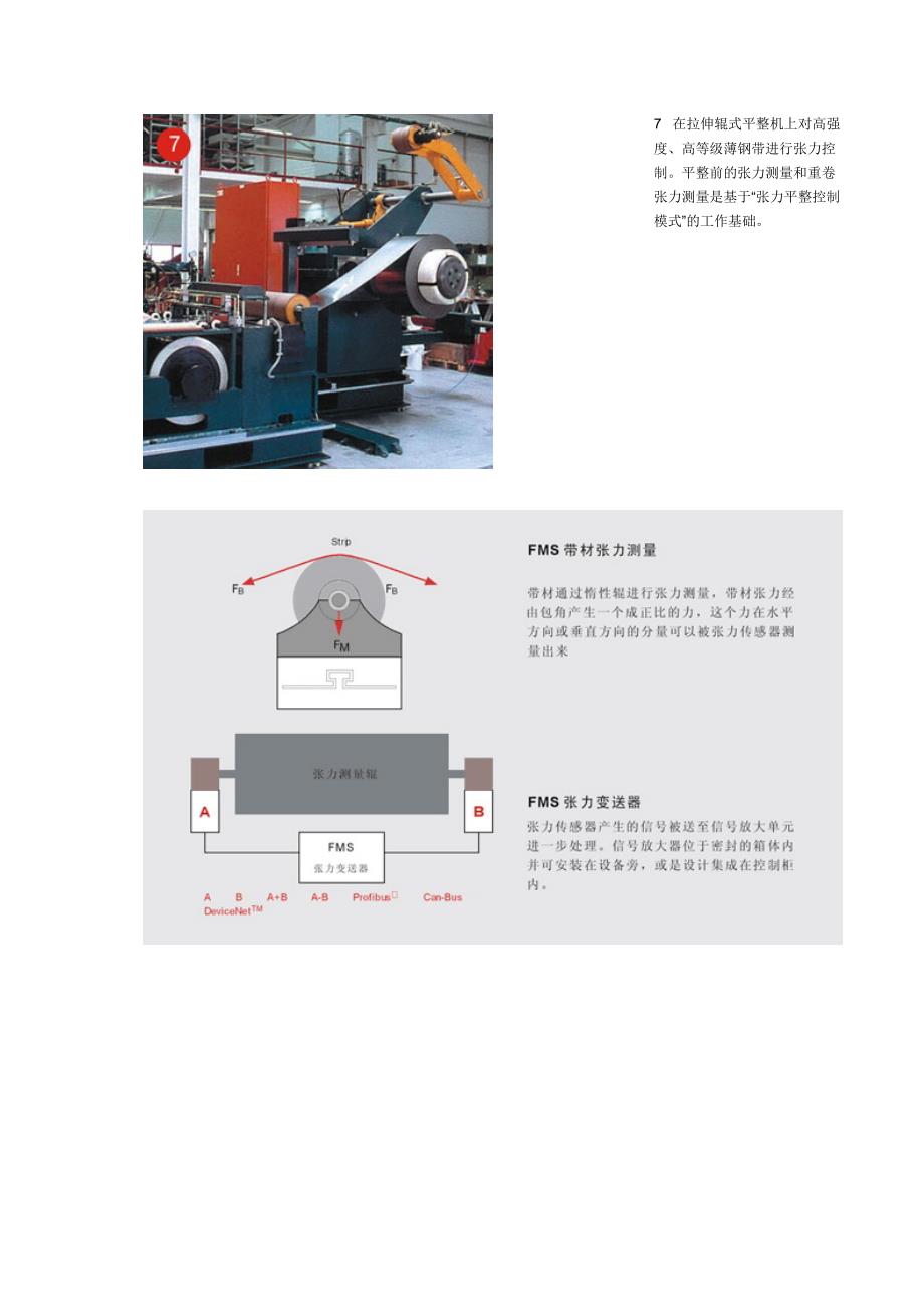 金属板带材张力测量与控制.doc_第3页