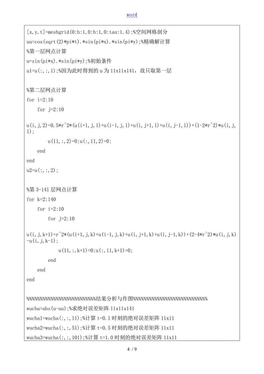 二维波动方程的有限差分法_第4页