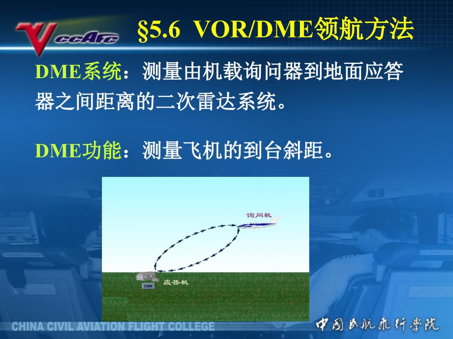 空中领航学：5.6DME领航方法_第1页