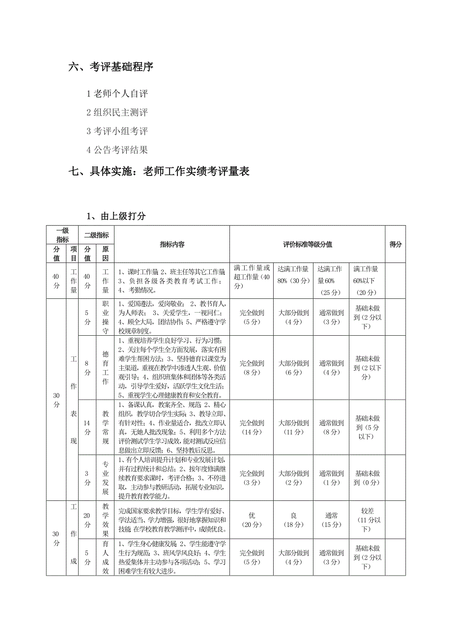 高校教师绩效管理考核专项方案.doc_第2页