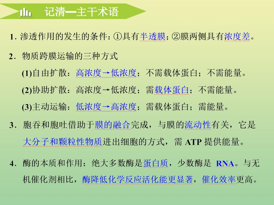 江苏专用2022高考生物二轮复习第一部分22个常考点专攻专题二代谢课件_第4页