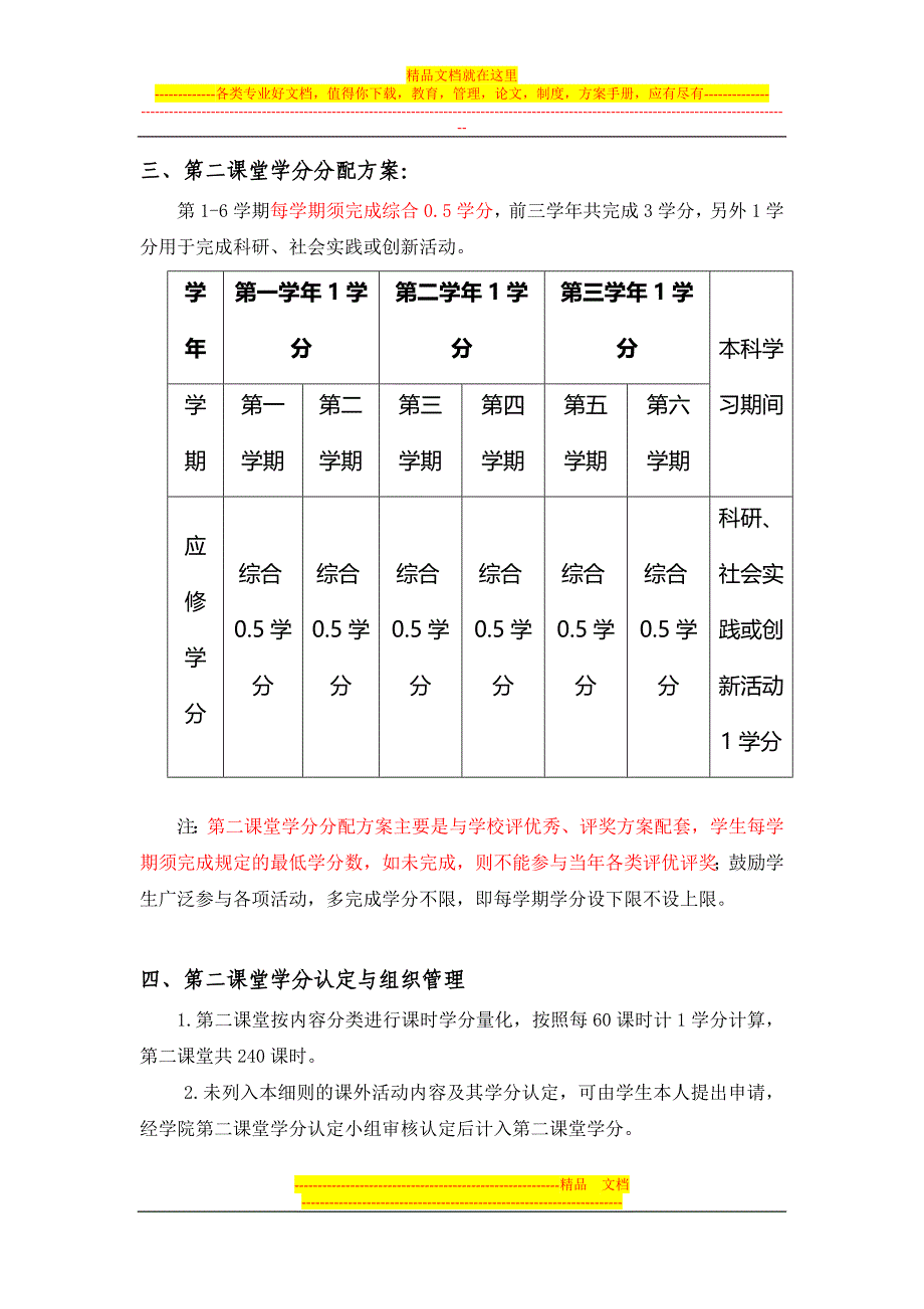 工商管理学院第二课堂学分制度(修改版).doc_第2页