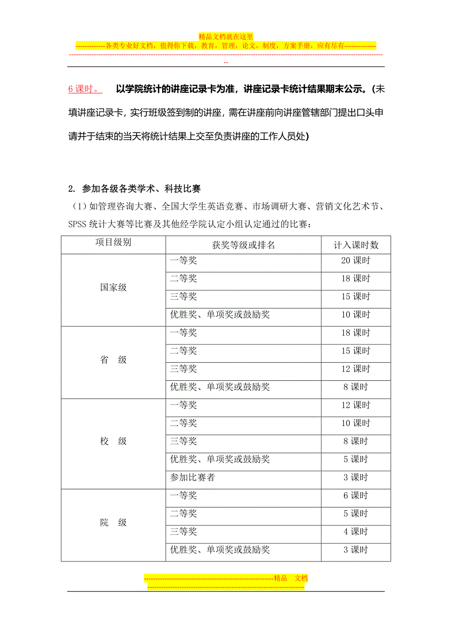 工商管理学院第二课堂学分制度(修改版).doc_第4页