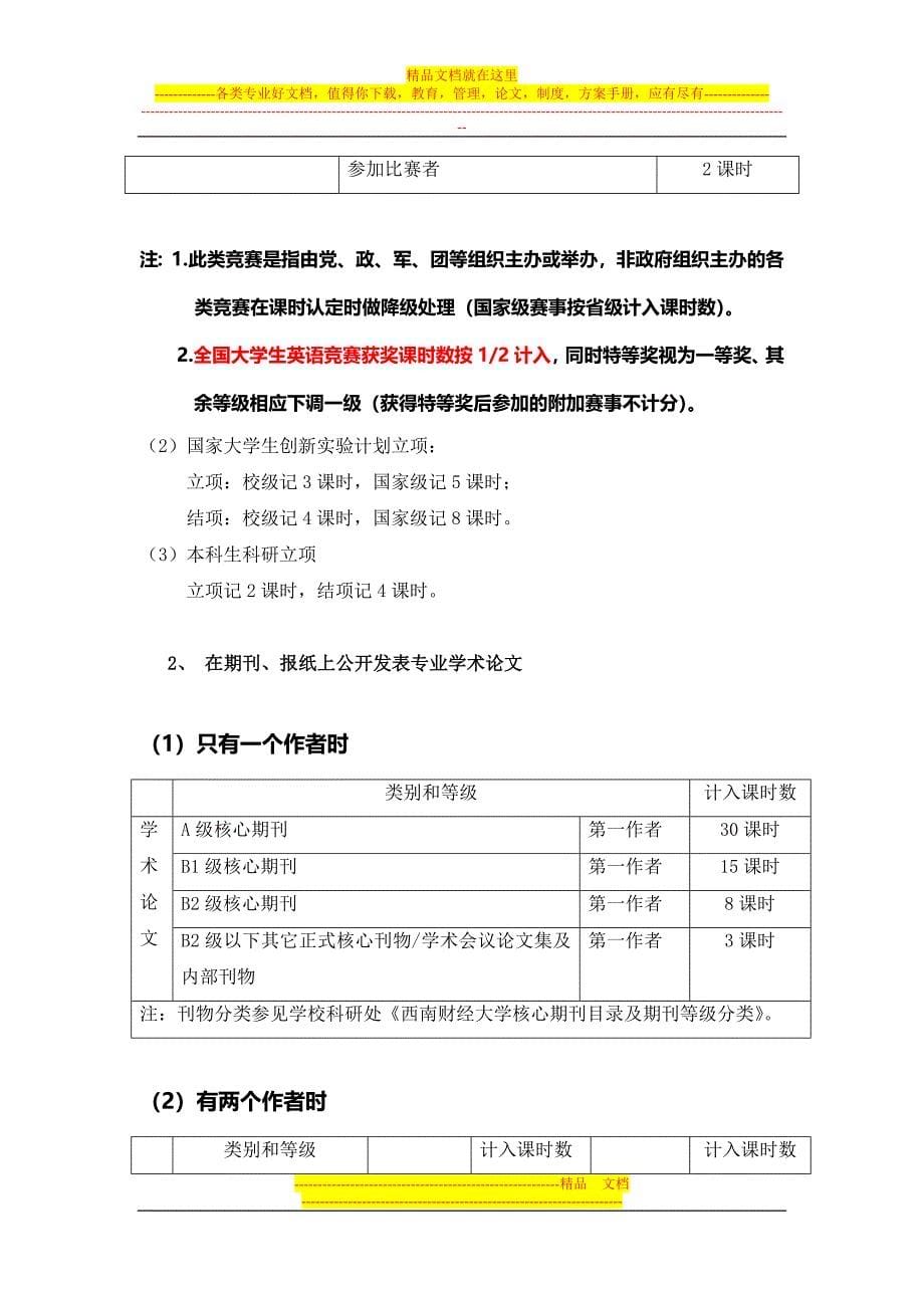 工商管理学院第二课堂学分制度(修改版).doc_第5页