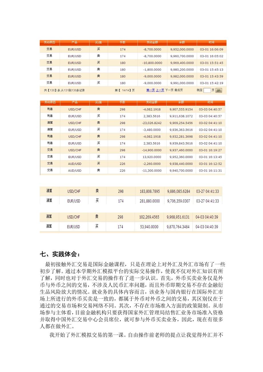 外汇交易模拟实习报告_第3页