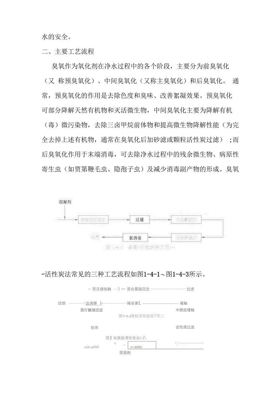 臭氧活性炭深度处理工艺技术说明_第2页