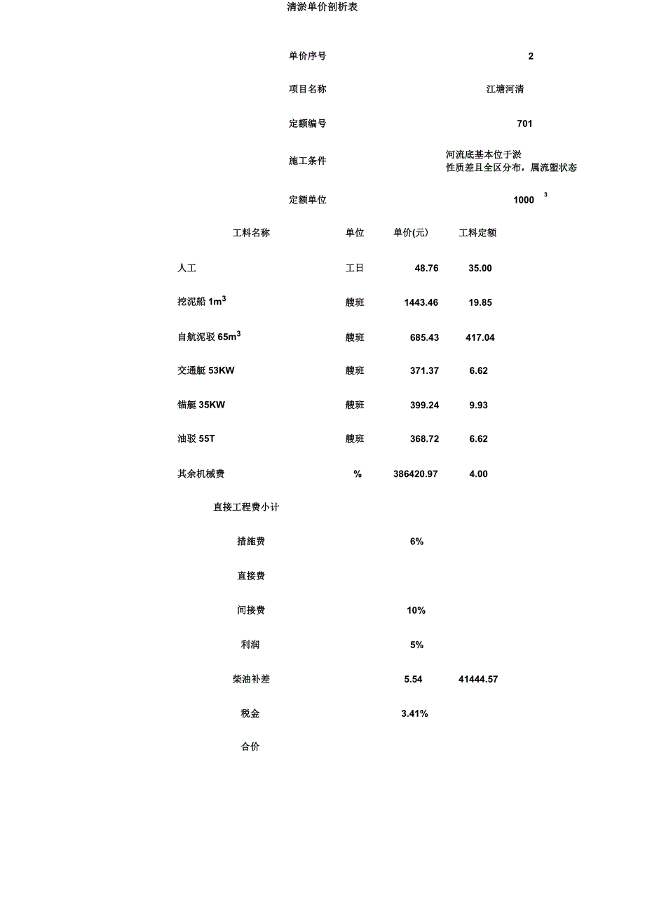 清淤单价分析表.doc_第2页