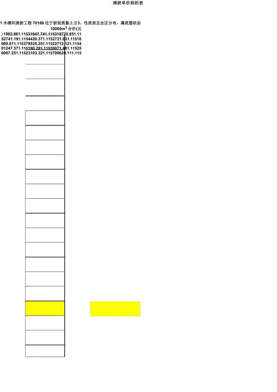 清淤单价分析表.doc_第5页