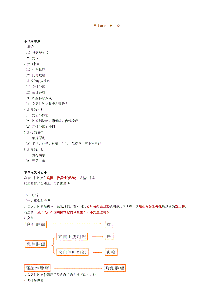 第十单元 肿 瘤.doc_第1页