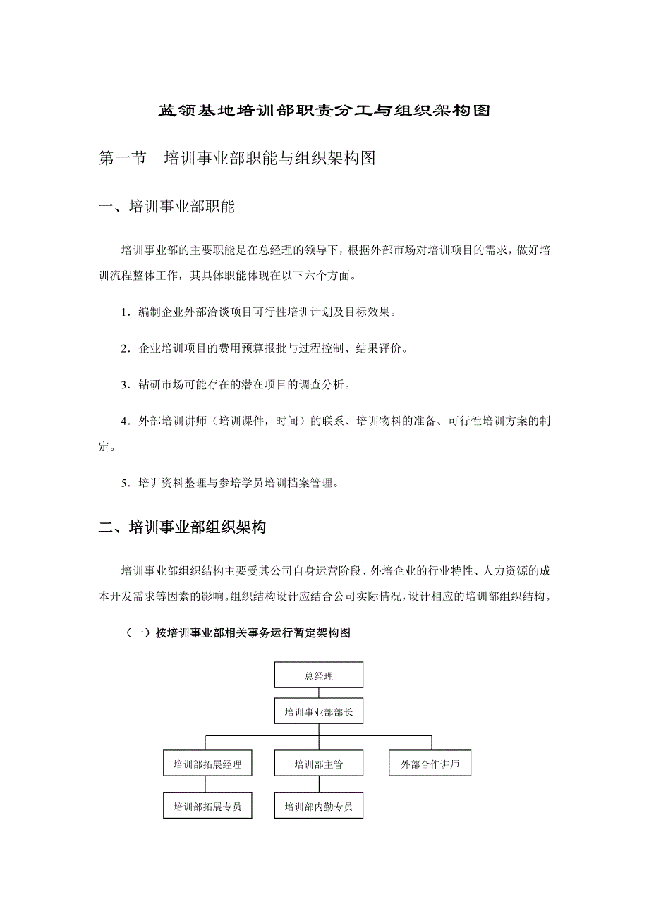 公司培训部部门及岗位职责与架构图_第1页