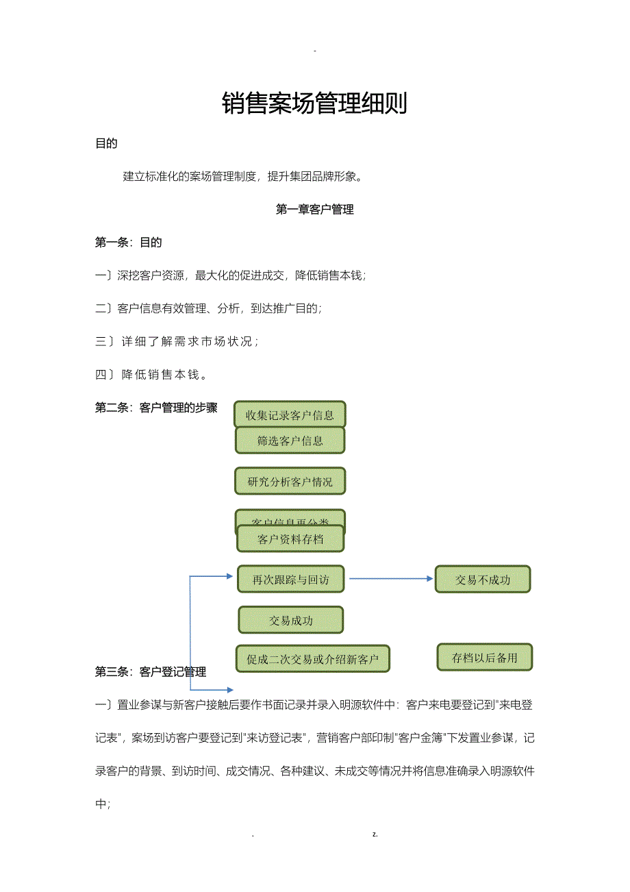 销售案场管理细则_第1页