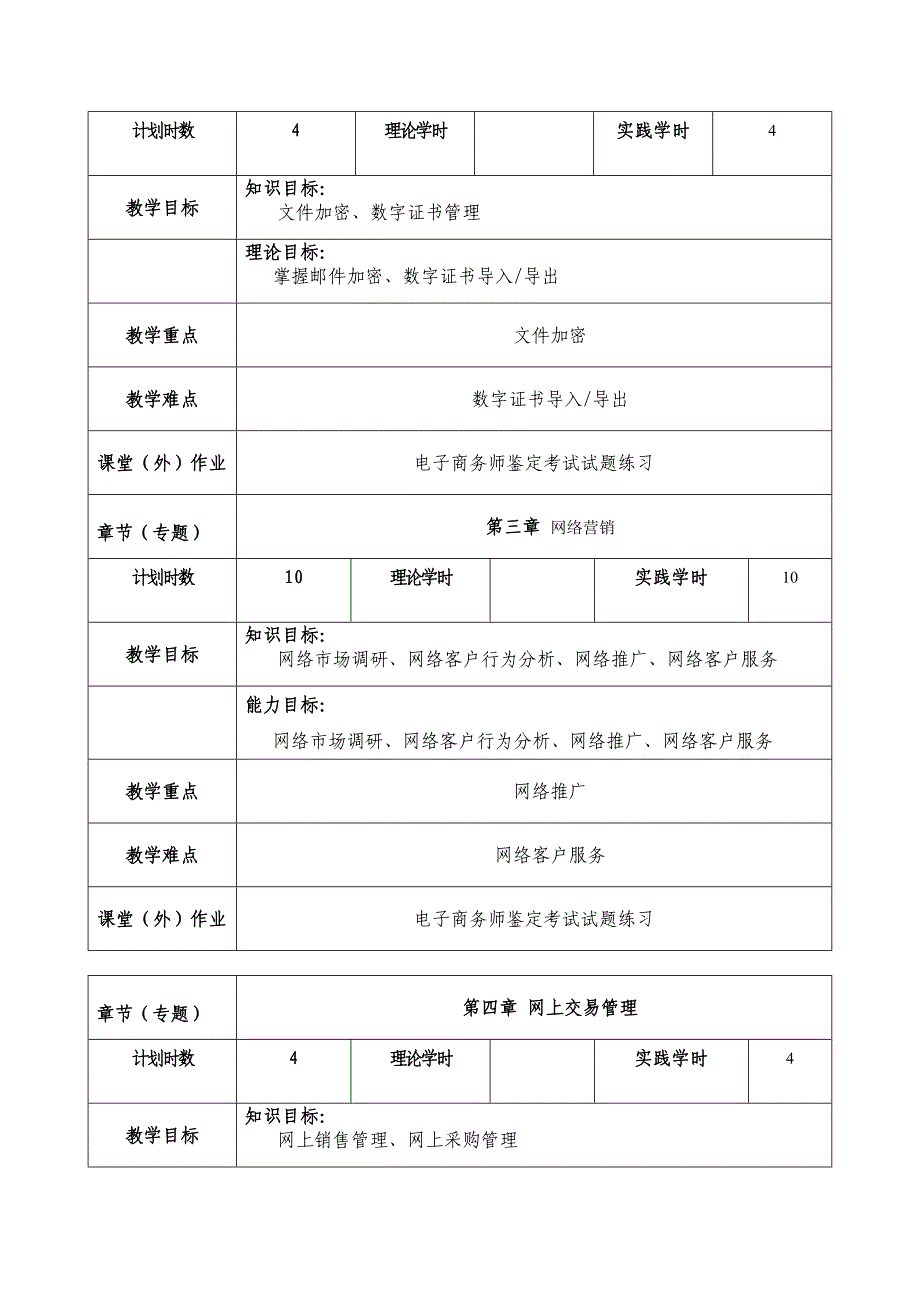 电子商务职业技能实训教案 2_第3页