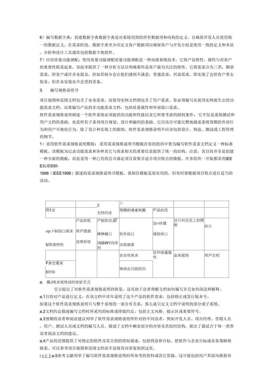 软件工程之需求分析_第5页