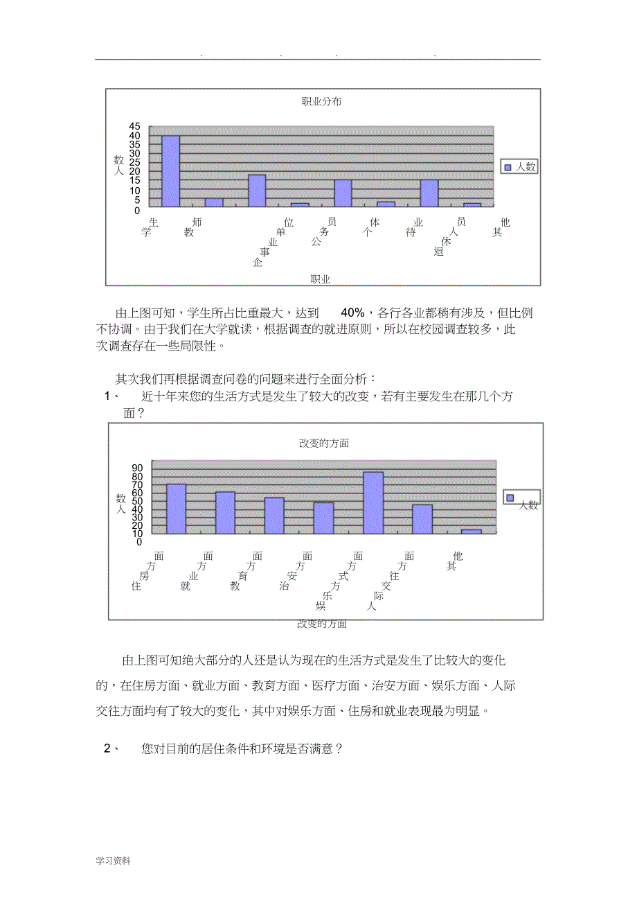 生活方式的改变与生活满意度的调查分析报告_第4页