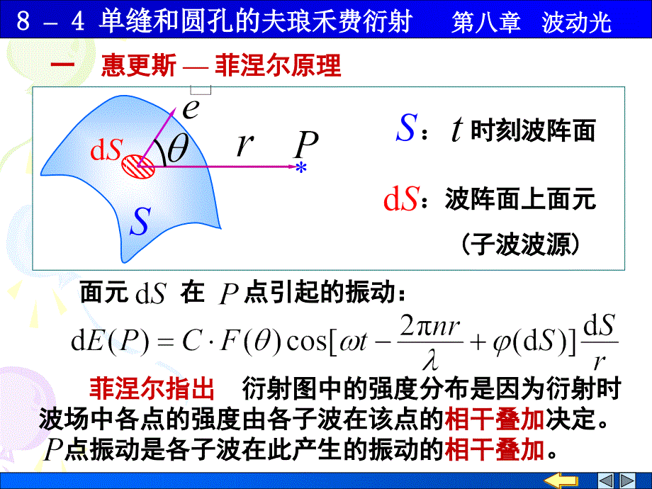 单缝和圆孔的夫琅禾费衍射课件_第1页