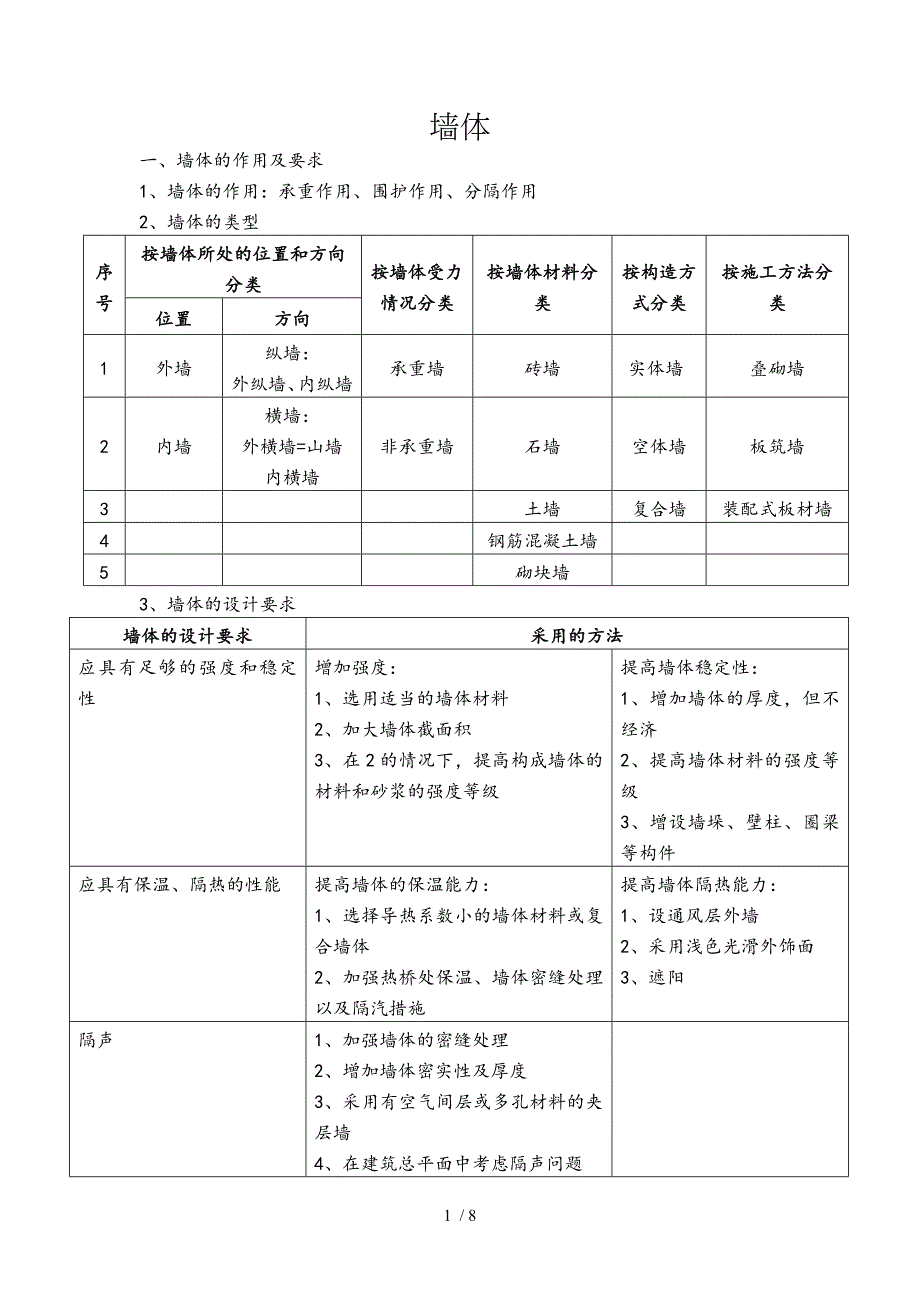 房屋建筑构造资料墙体_第1页