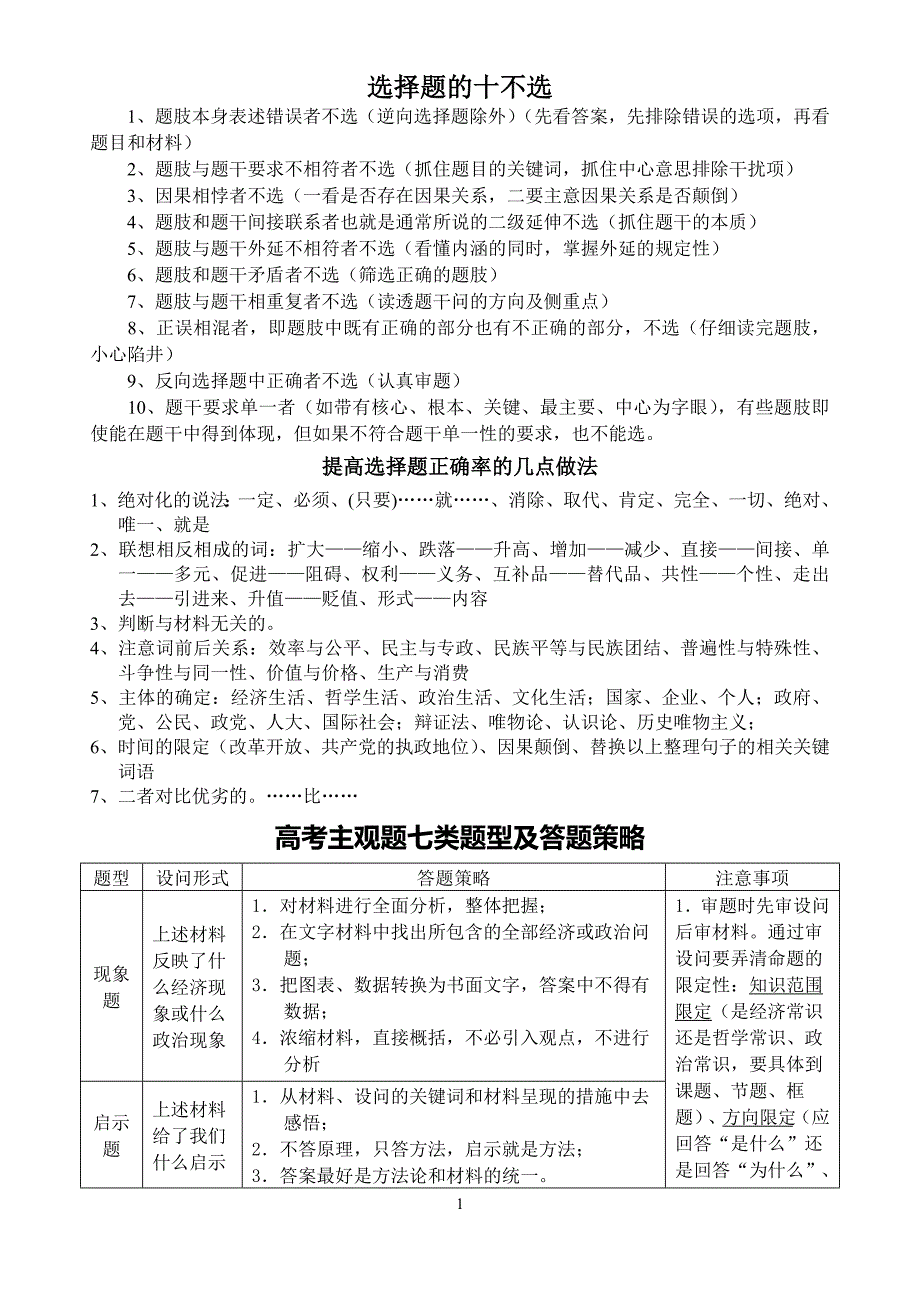 2016届高考政治主观题技巧复习(15页）.doc_第1页