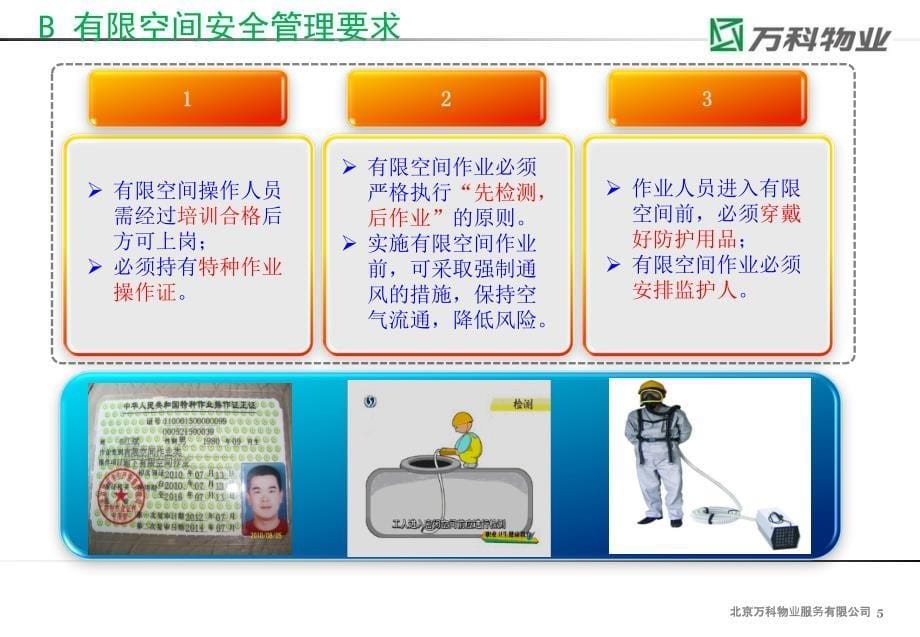 有限空间安全作业管理规范课件_第5页