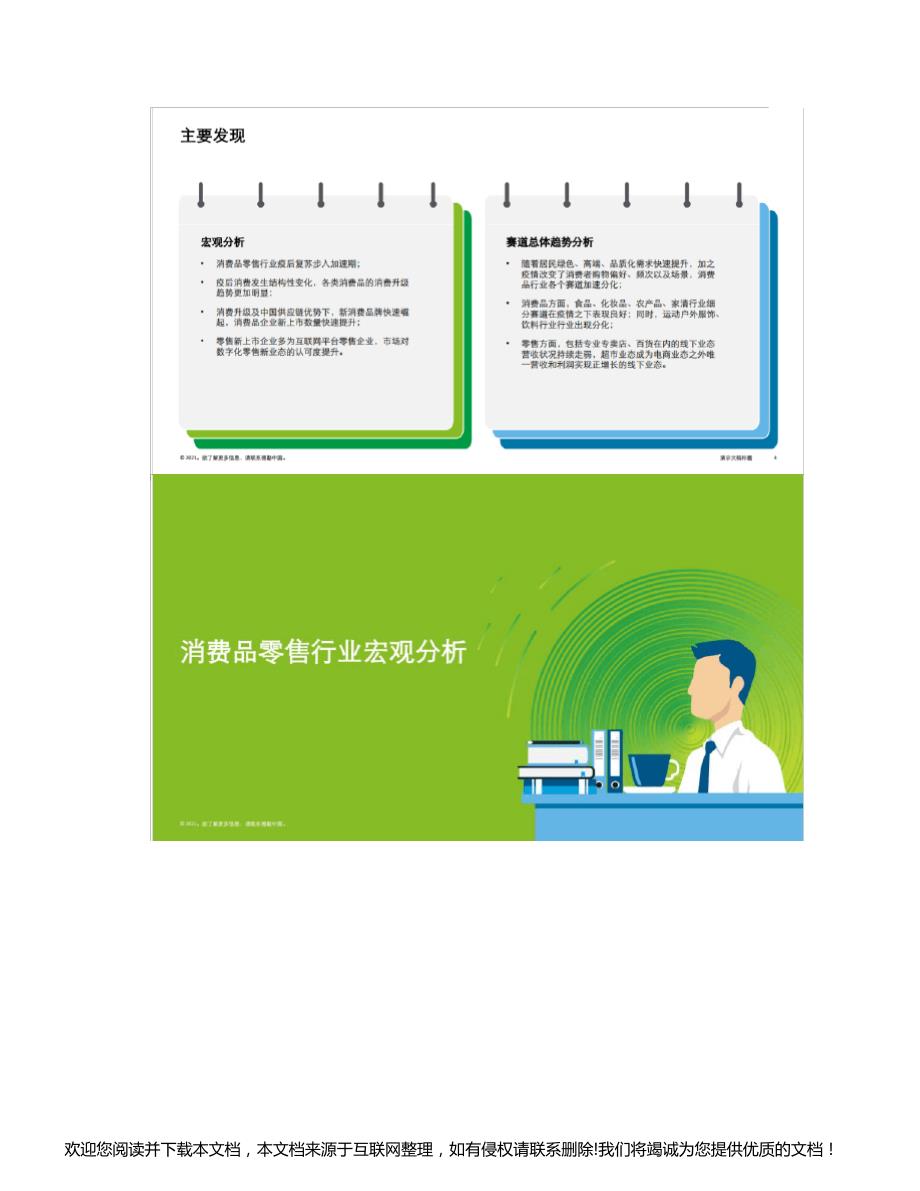 2021年中国消费品和零售行业纵览020741_第3页