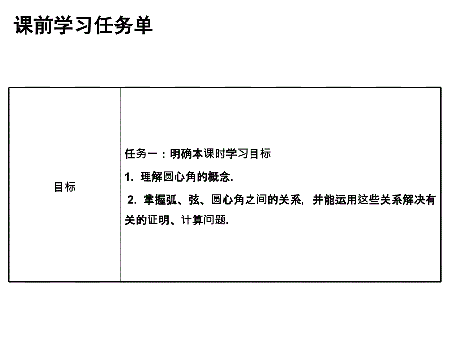 九年级数学人教版小册子课件第二十四章第39课时_第2页