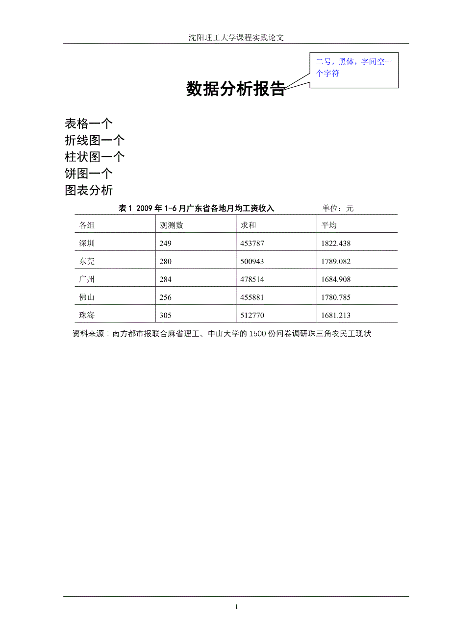 宏观经济课设范文_第3页