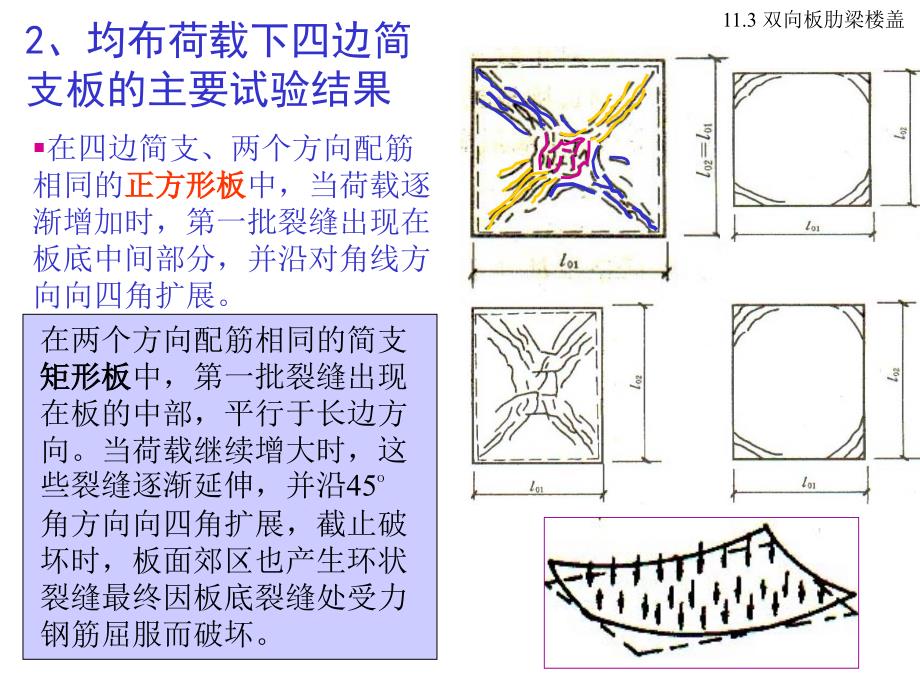 理学双向板肋梁楼盖_第4页