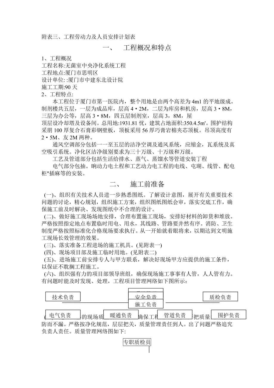 【管理精品】洁净空调工程施工组织设计_第2页