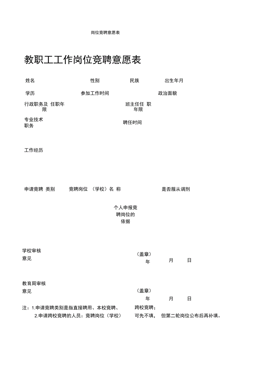 岗位竞聘意愿表_第1页