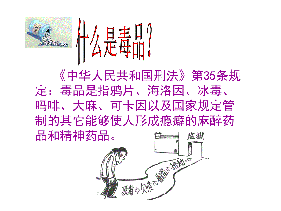 珍爱生命_拒绝毒品--主题班会_第2页