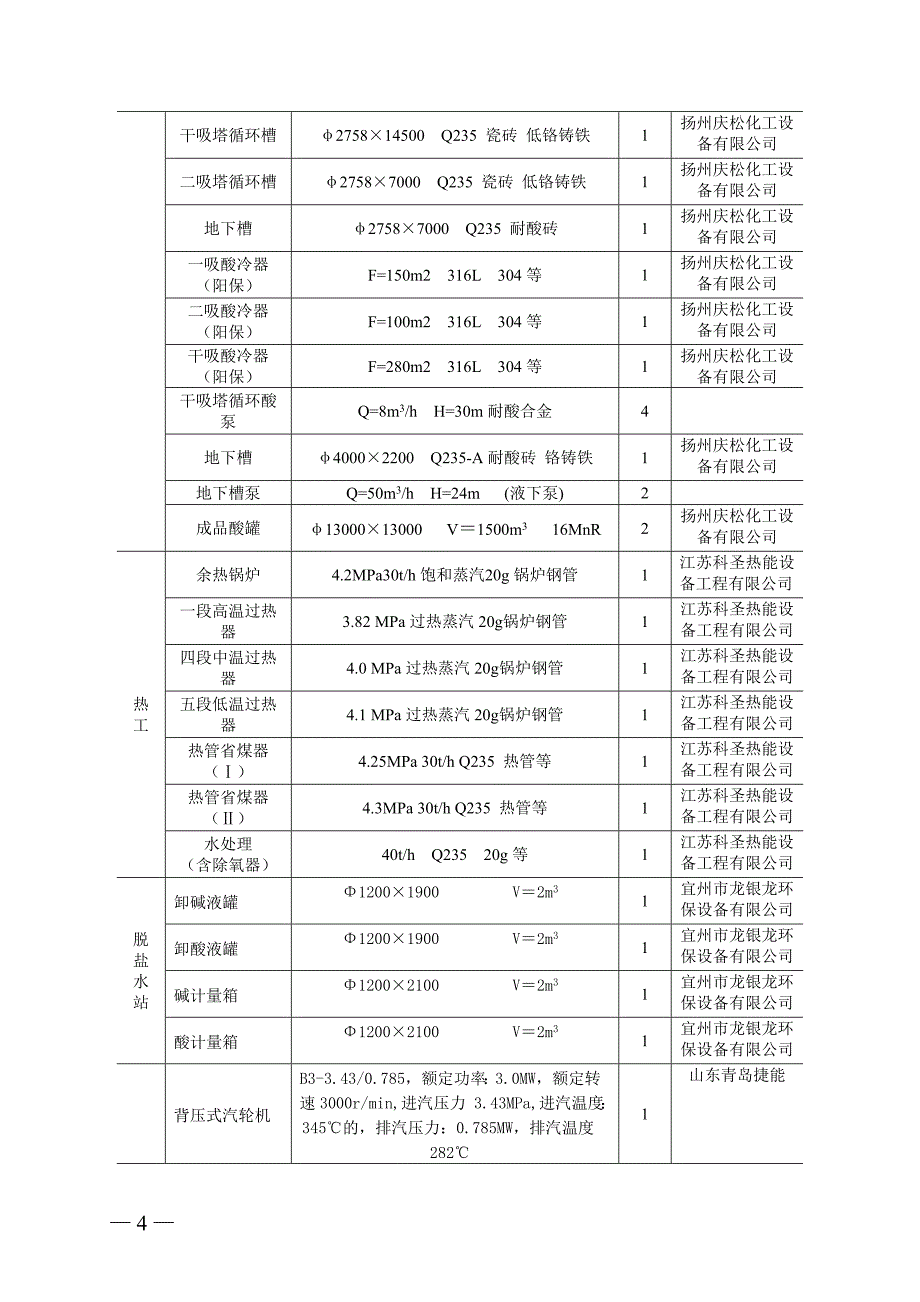 危险废物管理大纲上传_第4页