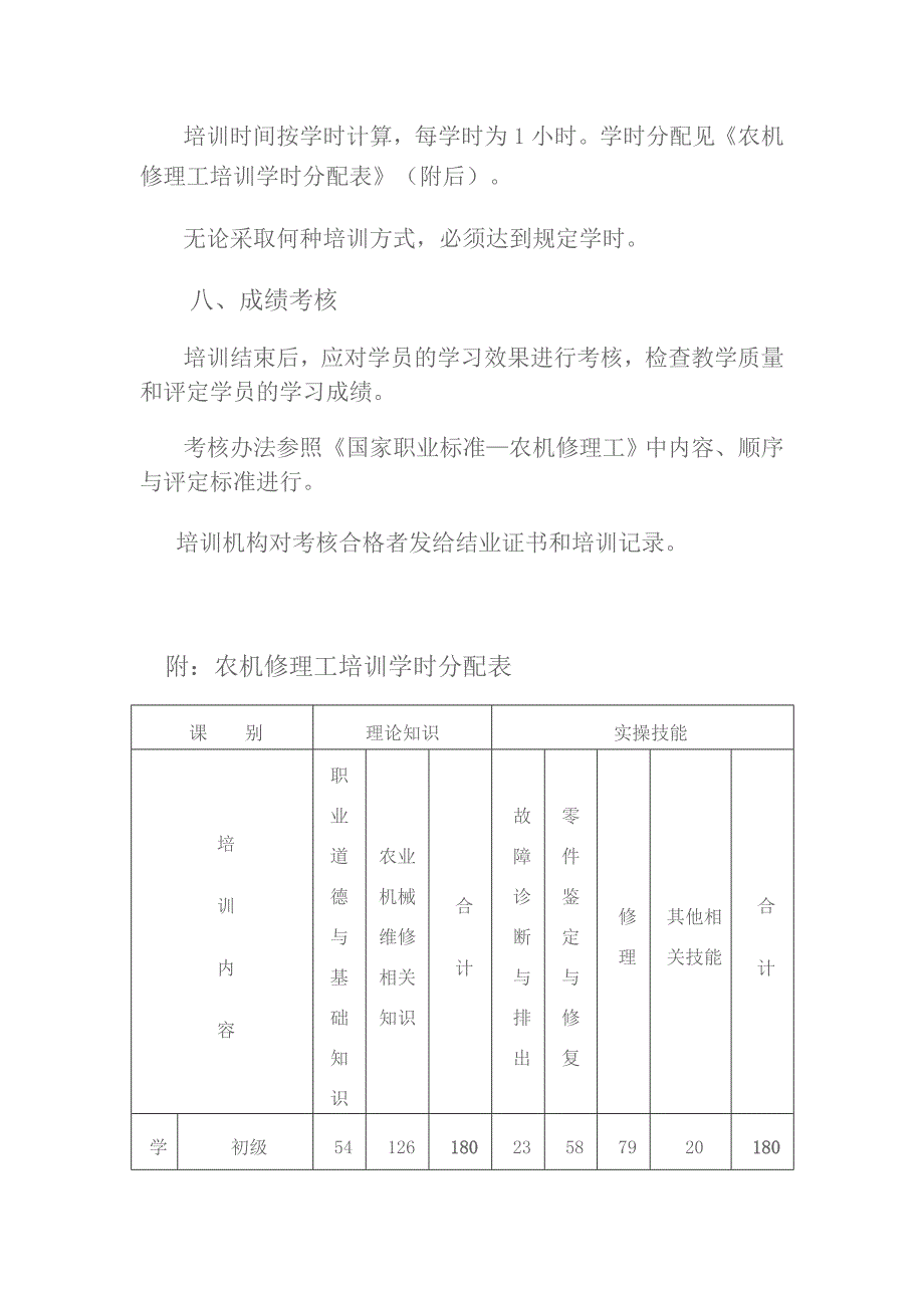 农机修理工培训大纲_第3页