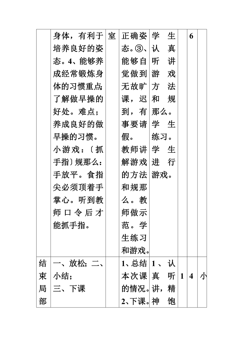 最新六年级第二学期体育教案_第4页