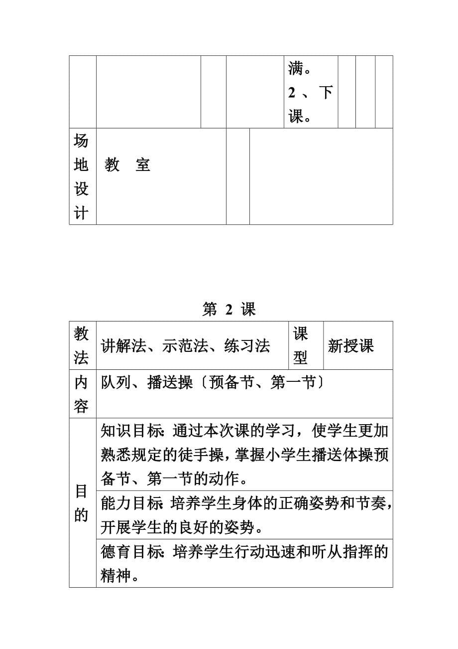 最新六年级第二学期体育教案_第5页