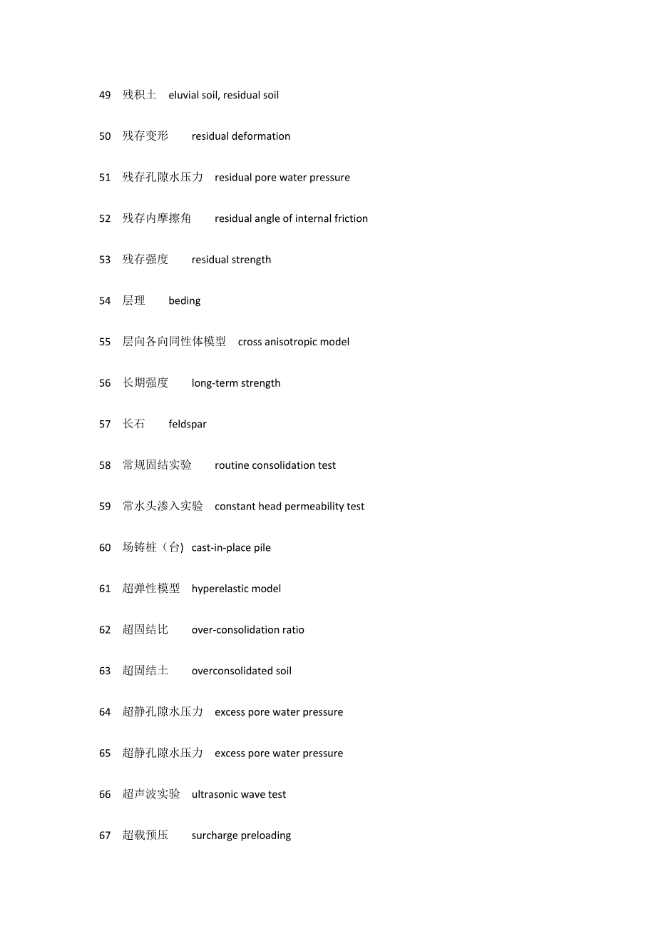 岩土工程勘察专业英语词汇_第4页