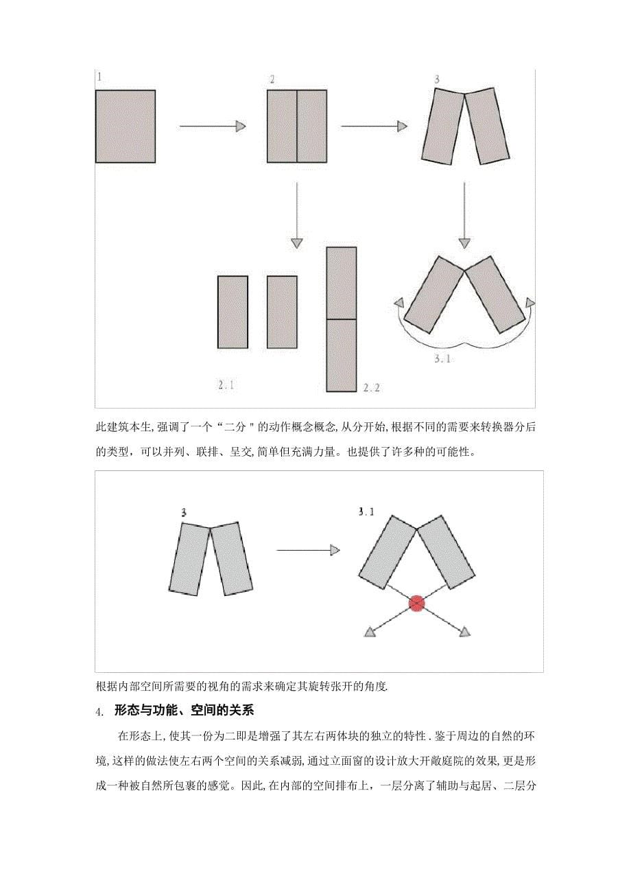 对建筑设计的认识_第5页