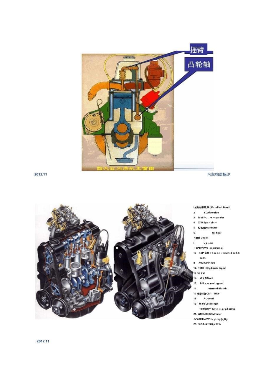 发动机工作原理和总体构造_第5页